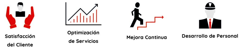 Politicas-Calidad Halitor